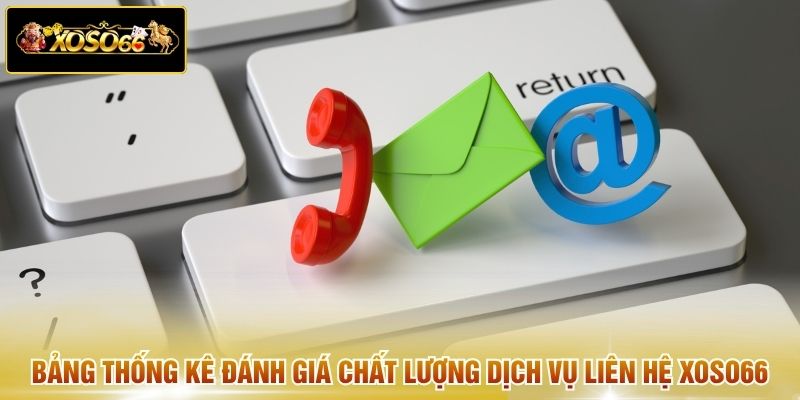 Bảng thống kê đánh giá chất lượng dịch vụ liên hệ Xoso66 
